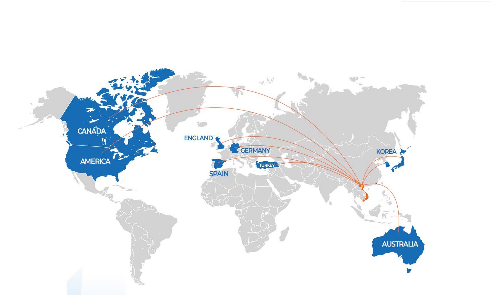 Partners 1 ams-customer.jpg